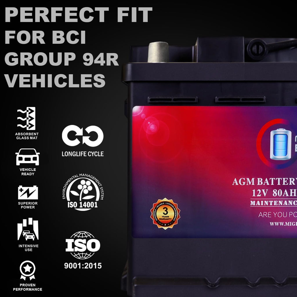 12V 80AH 850 CCA Replacement Battery J889