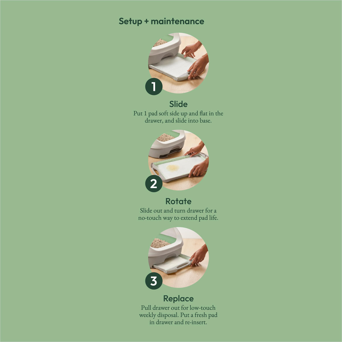Cat Litter Pad Refills 10 ct M7908