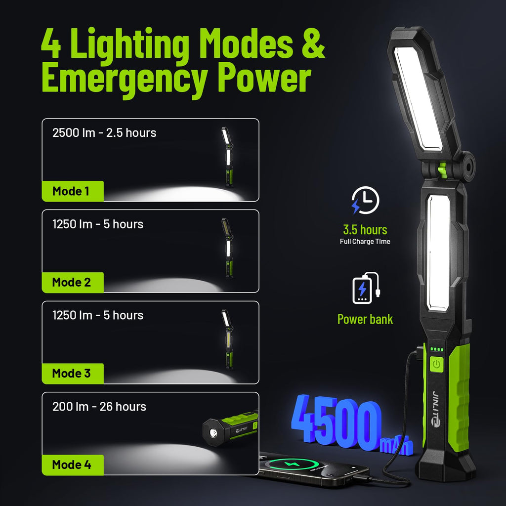 2500LM Rechargeable Magnetic Work Light F384052