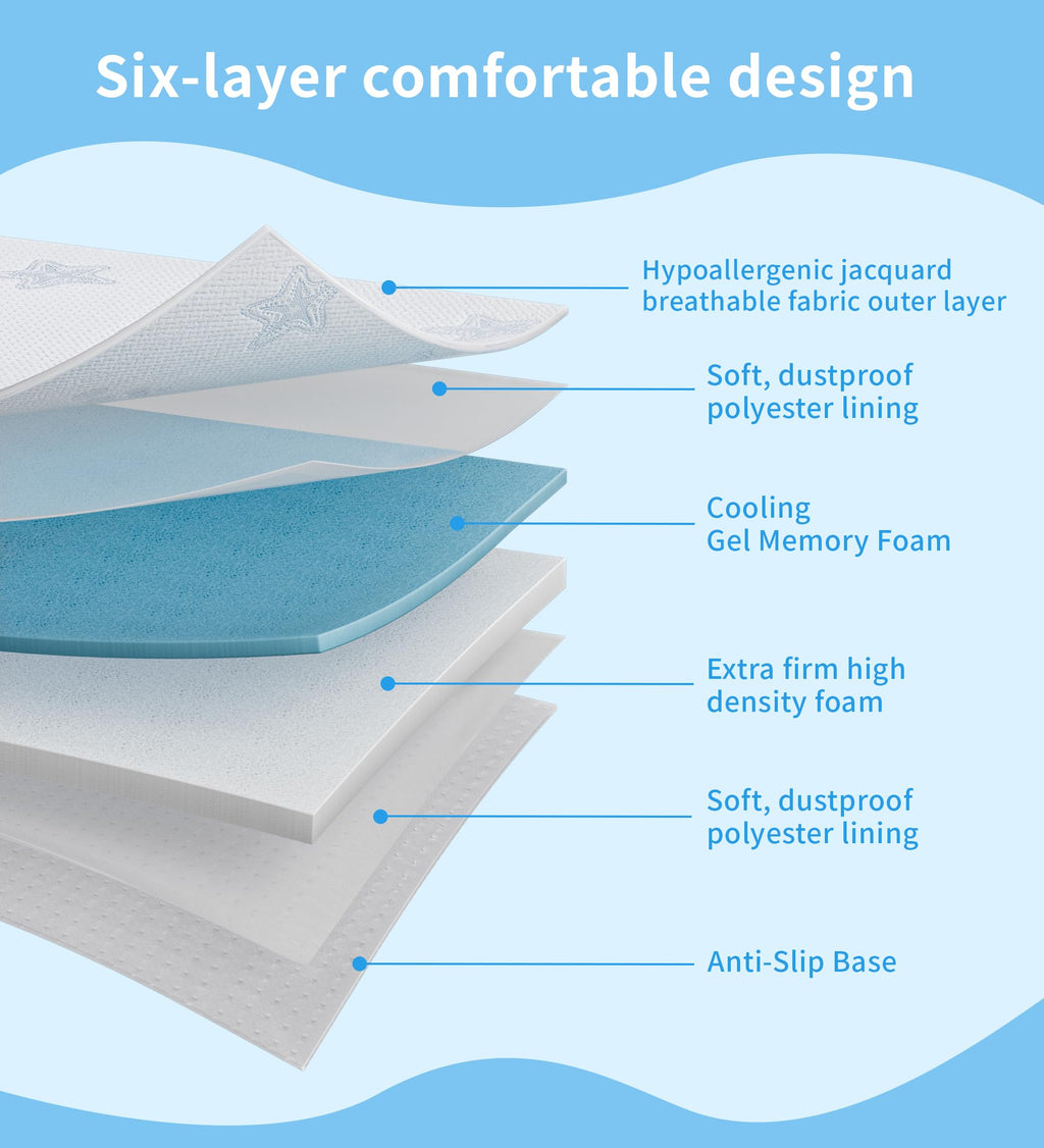 Dual-Sided Memory Foam Pack and Play Mattress with Removable Washable Cover Q7544