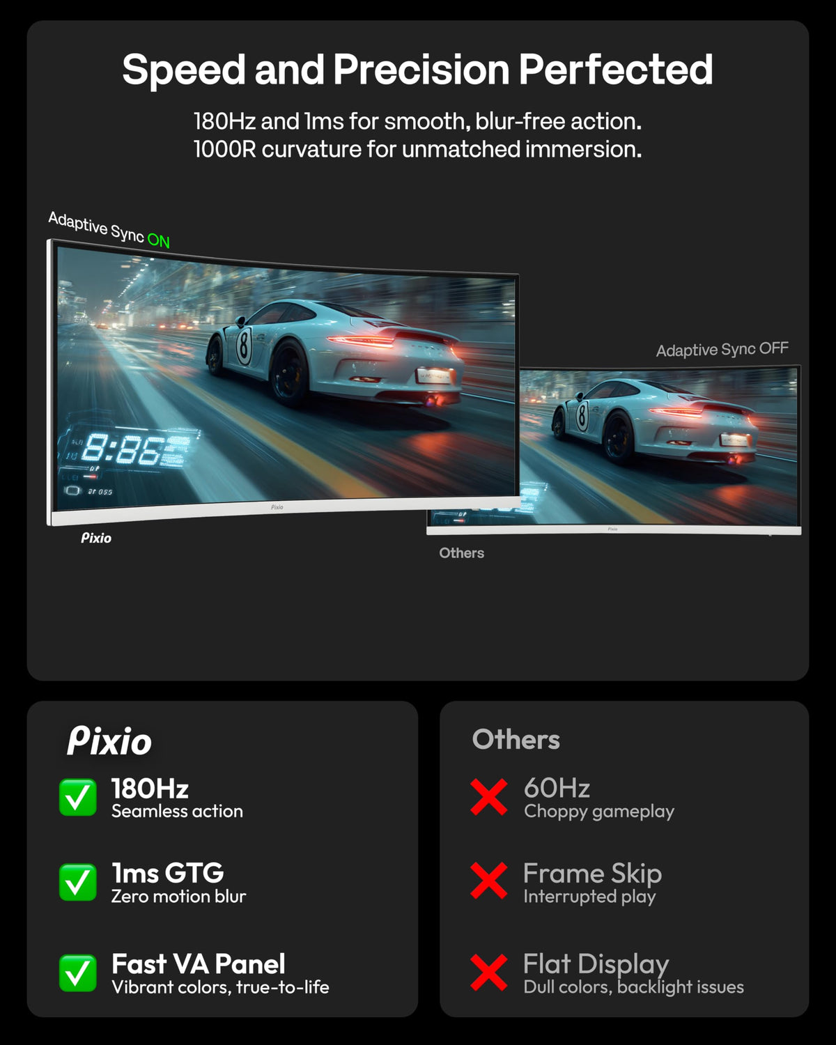 White 34" 180Hz Curved Gaming Monitor L5902