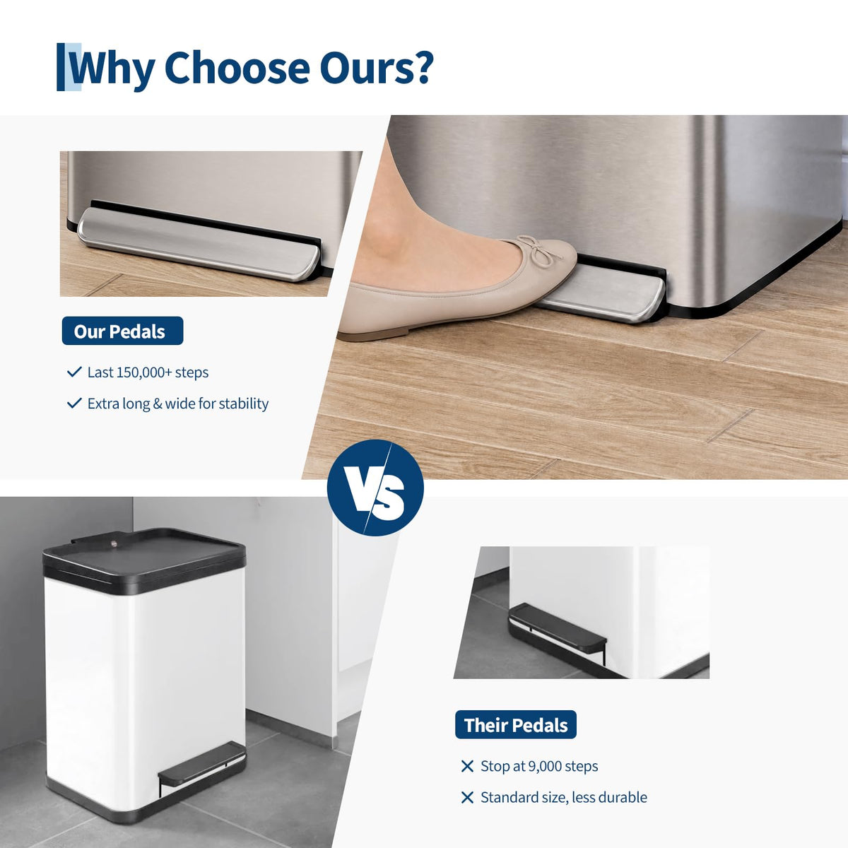 13 Gallon Stainless Steel Step-on Trash Can V3783