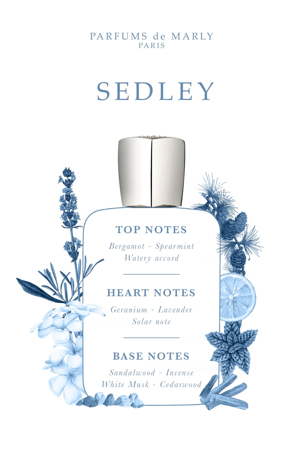 Home Goods Q267251