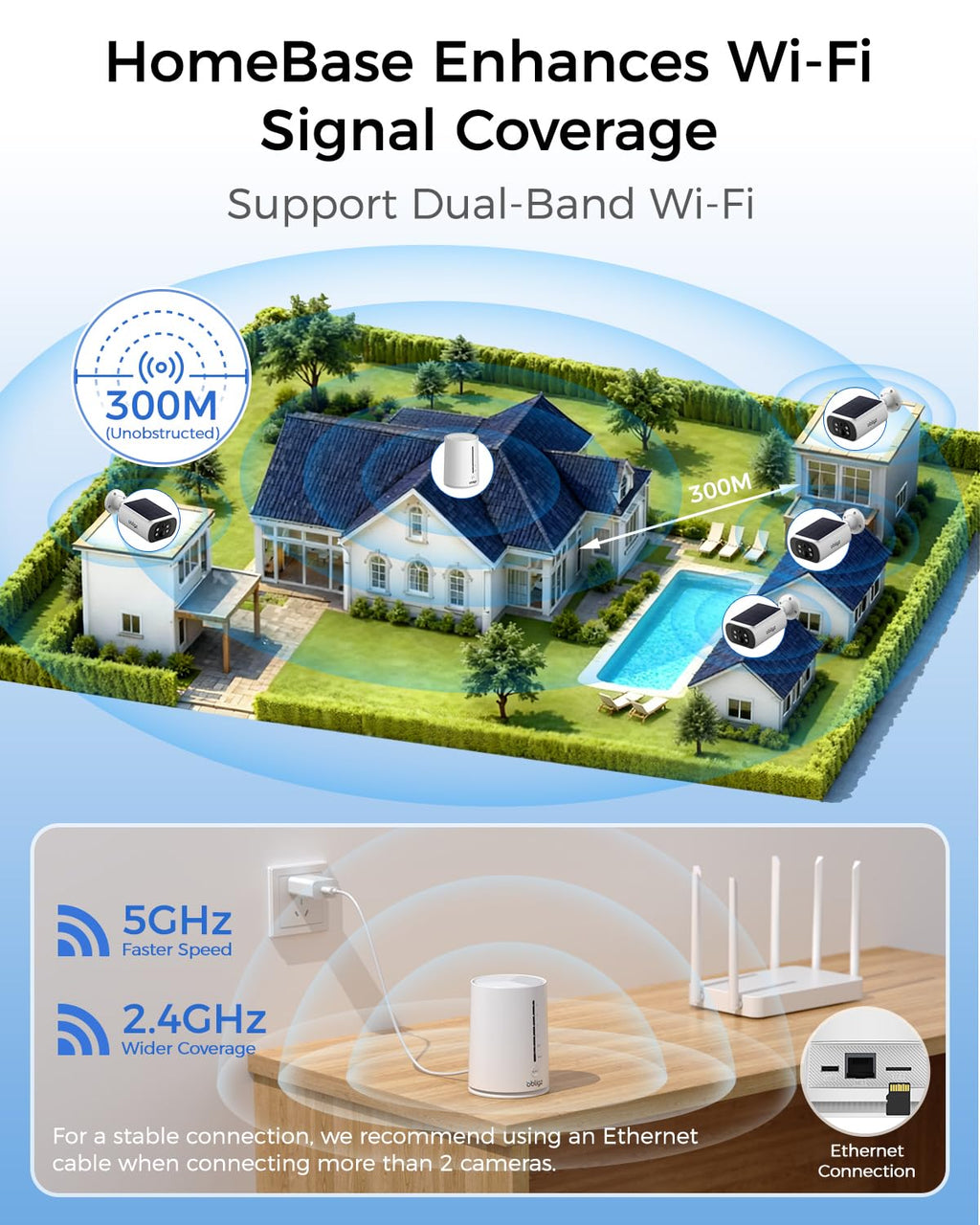 4MP Solar Security Cameras Wireless Outdoor L7024