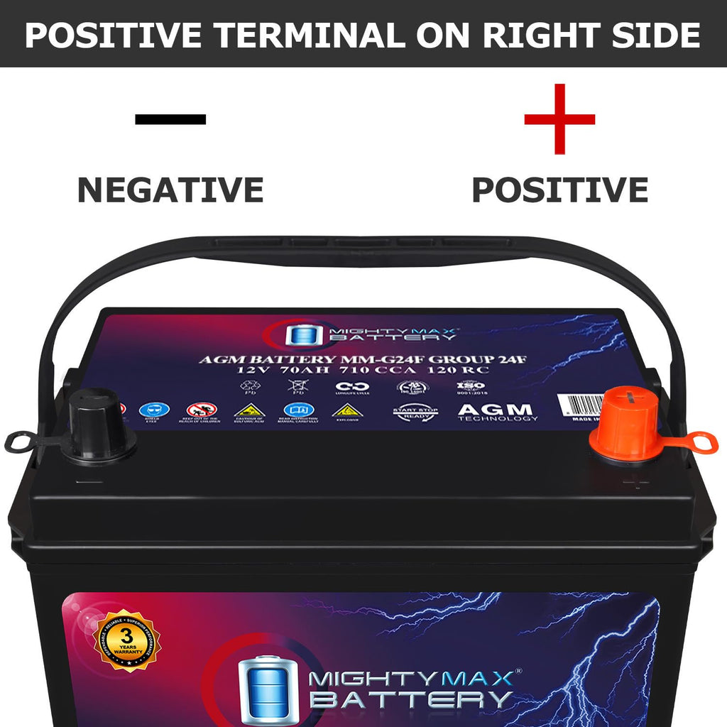 12V 70Ah AGM Replacement Battery F872