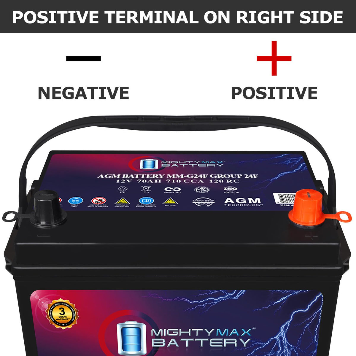 12V 70Ah AGM Replacement Battery F872