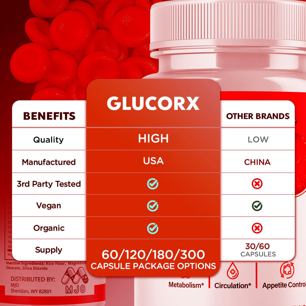 Blood Balance Capsules 60 Capsules L89229