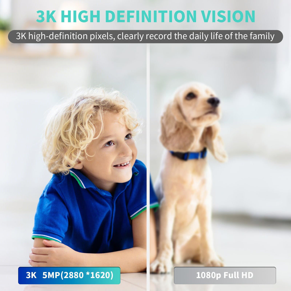 3K HD Indoor Security Camera with Night Vision Q6436