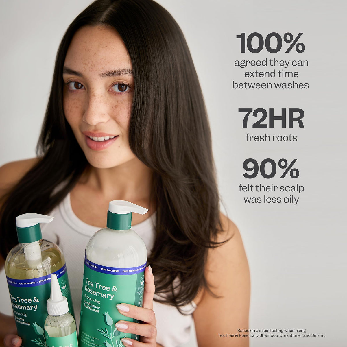 Tea Tree & Rosemary Shampoo & Conditioner Set 2x24oz B557