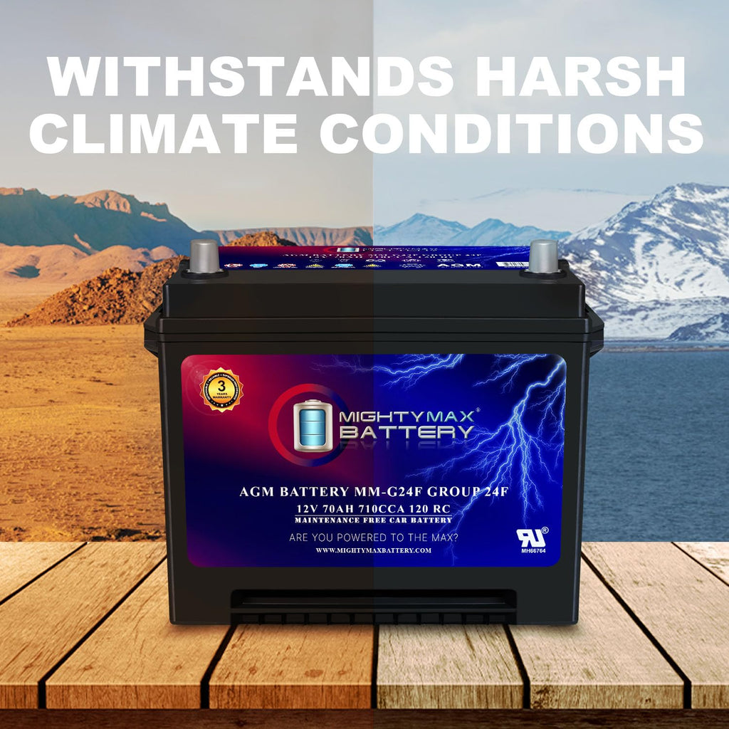 12V 70Ah AGM Replacement Battery F872