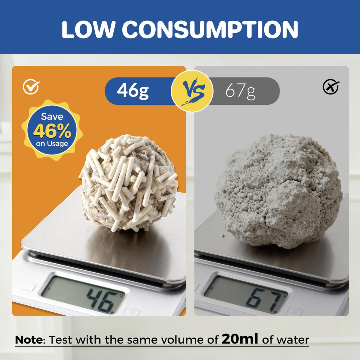 Natural Clumping Cat Litter 36 Pounds Y430