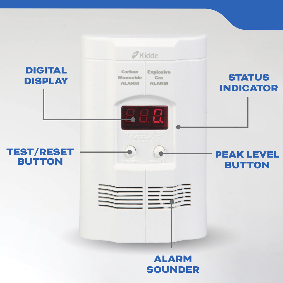Carbon Monoxide & Explosive Gas Alarm with Digital Display F68730