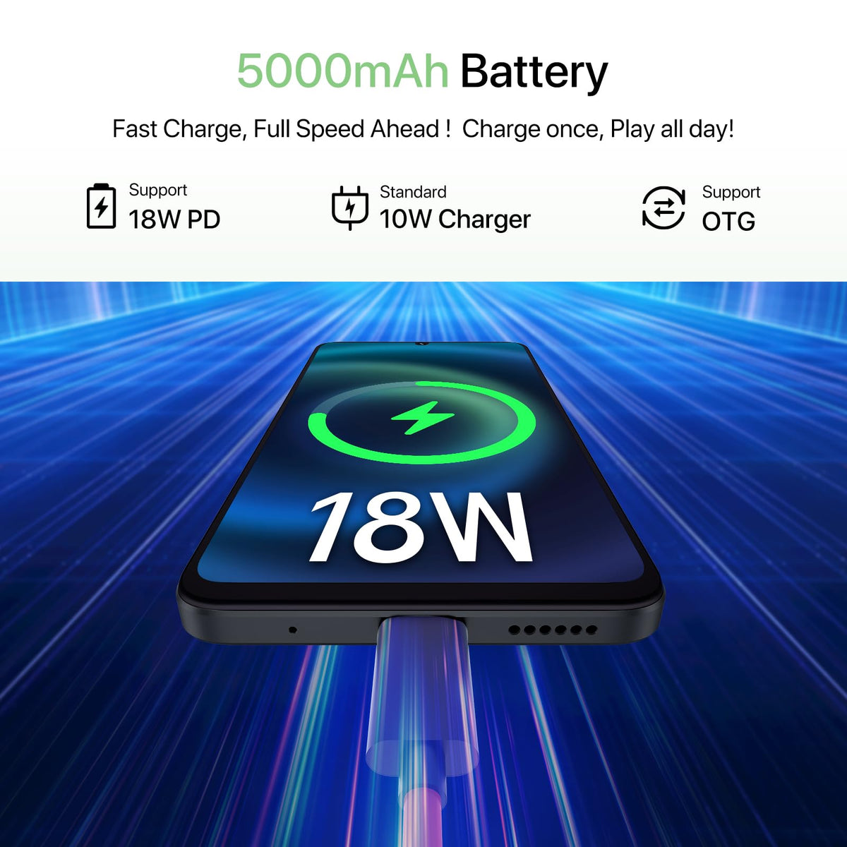 Unlocked Android 14 Smartphone 256GB Octa-Core 6.75" HD+ 5000mAh 4G Dual SIM E114362