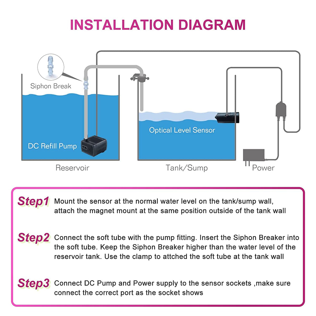 Aquarium ATO Refill System L508817