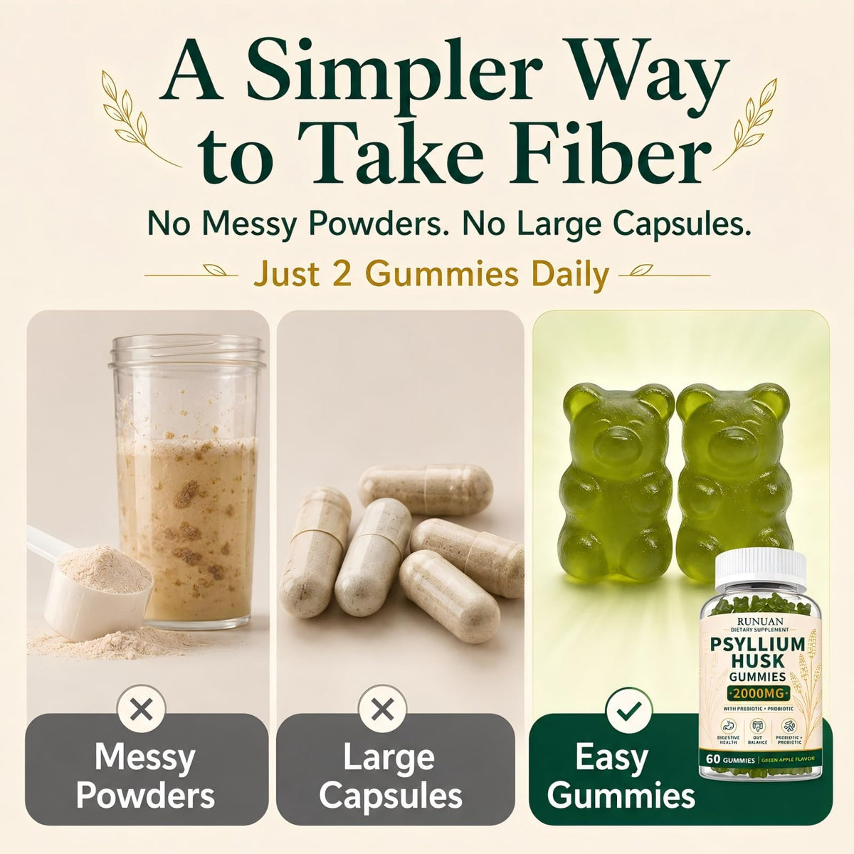 Sugar Free Psyllium Husk Gummies 2000mg 60 Count P31180