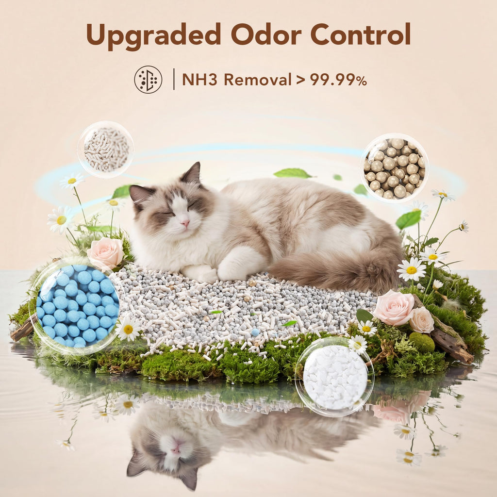 5-in-1 Mixed Cat Litter, Fast Clumping, Ultra Absorbent, Dust-Free Natural Clumping Cat Litter, Odor Control, 7.9lbs*2 H582
