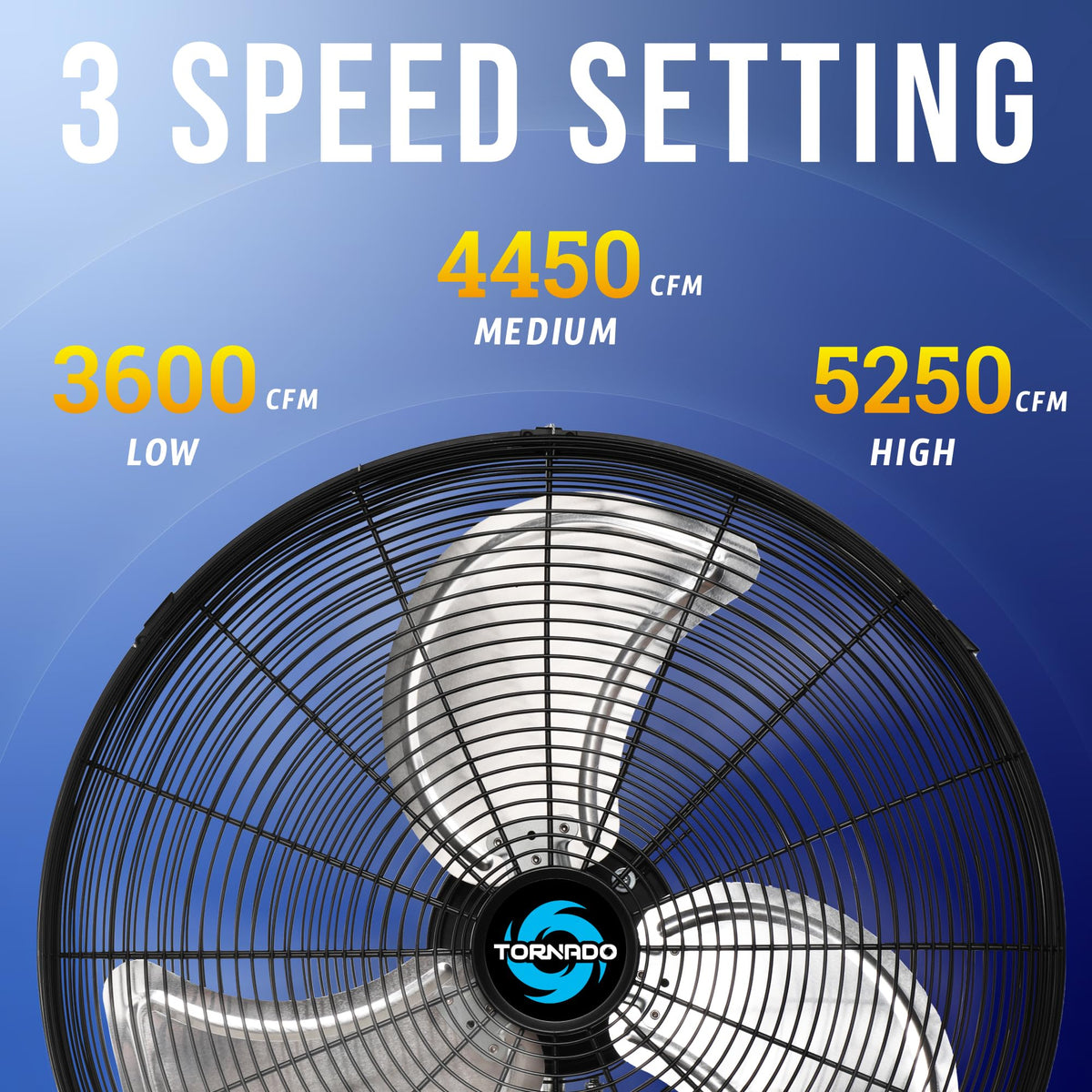 20 Inch Oscillating Wall Mount Fan 3 Speed 5250 CFM X92403