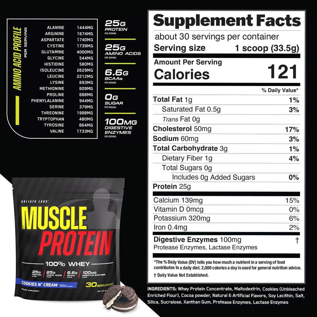 Whey Protein Powder Strawberry 5 lbs X28248