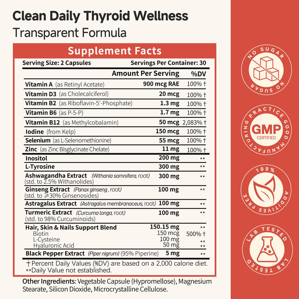 Thyroid Support Complex 60 Ct S18745