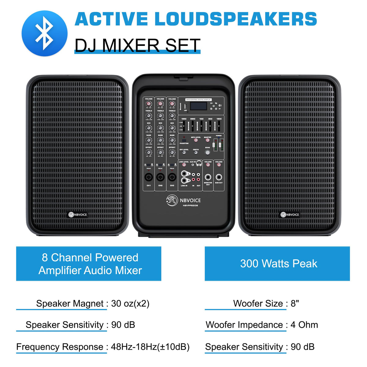 Portable All-in-One 2-Way PA System with 8-Channel Mixer N849286