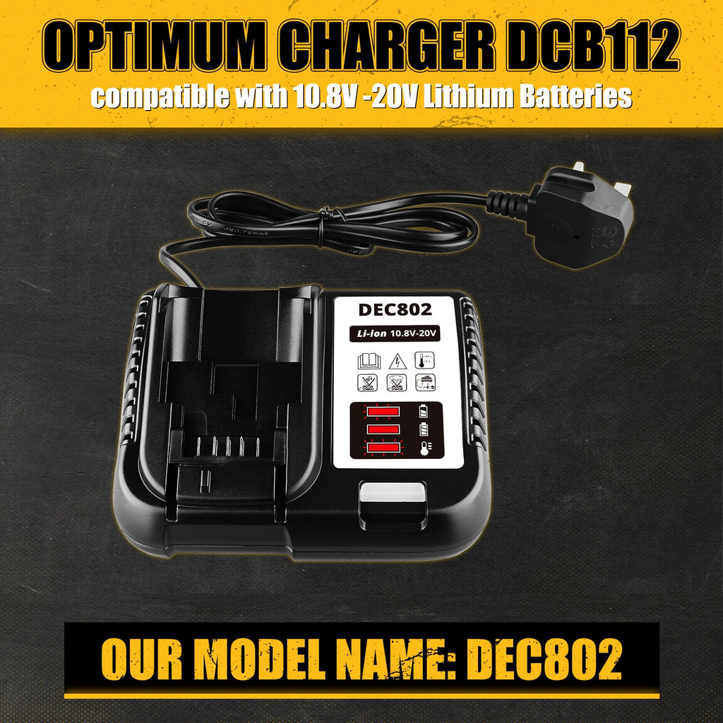 2Pack 7.0Ah 20Volt Li-ion Batteries and Charger Q974383