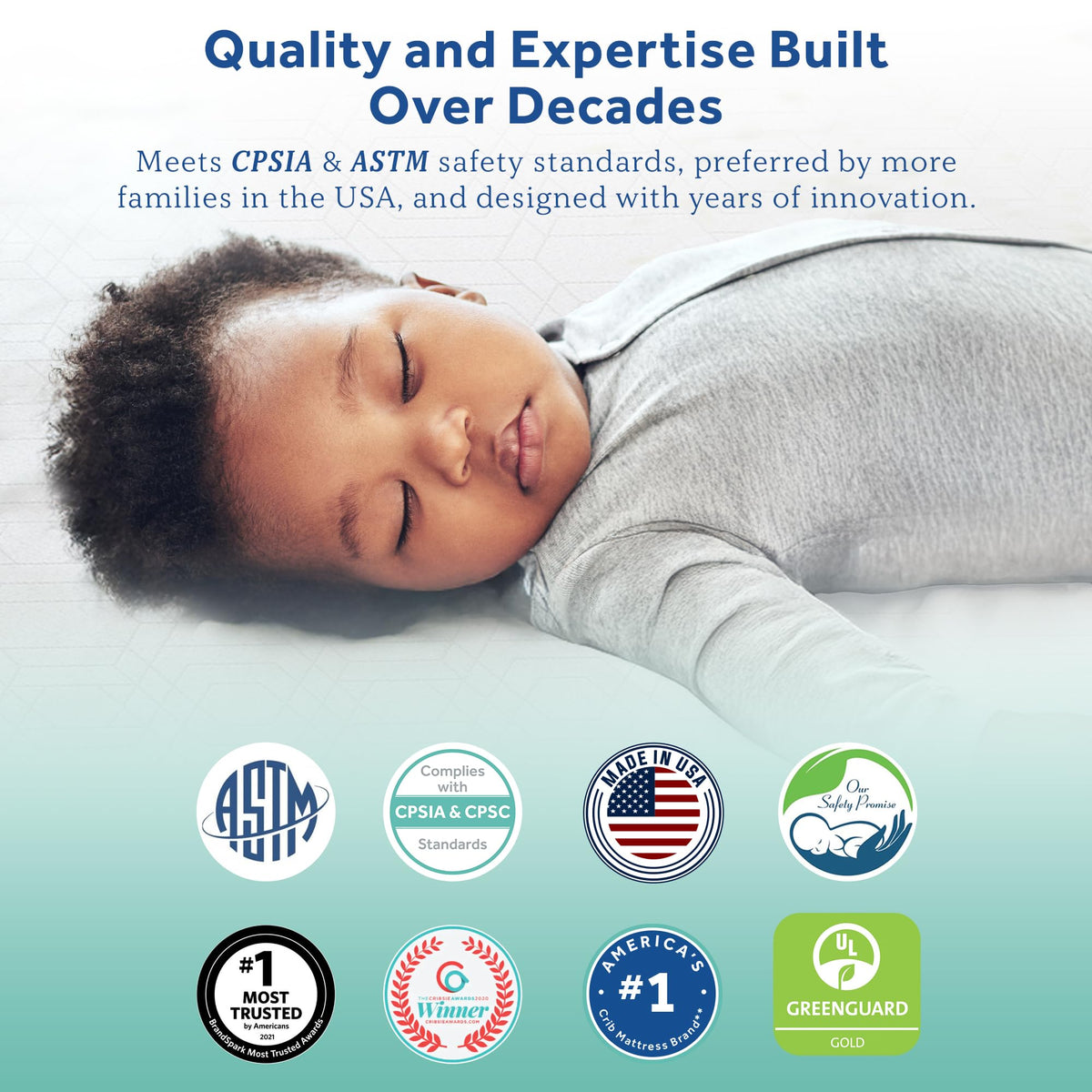 Waterproof Crib Mattress O1465