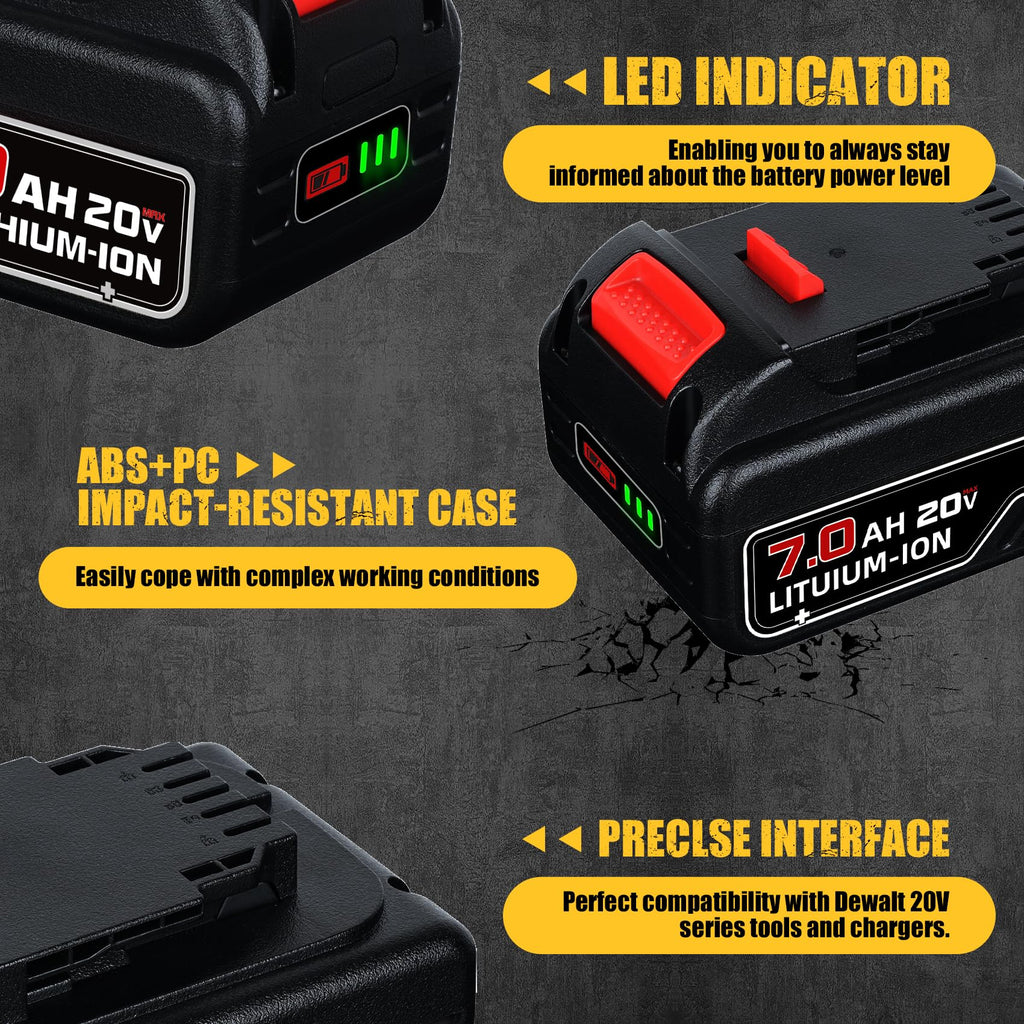 2Pack 7.0Ah 20Volt Li-ion Batteries and Charger Q974383